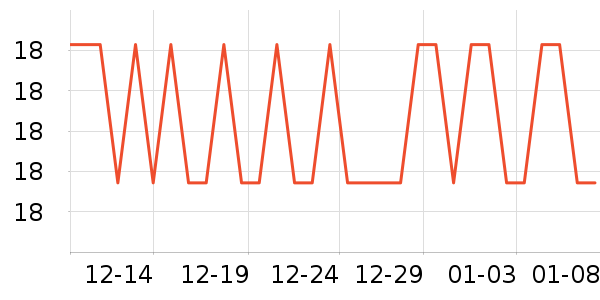 Ԫ��ɭ��������ʷ�۸�