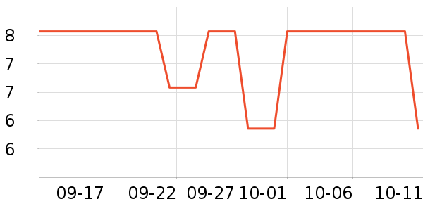 ���ﱾ���ǩ��ʷ�۸�