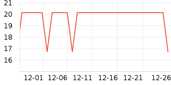 �����ؿ���/������ʷ�۸�