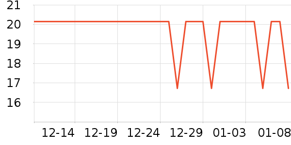 �����ؿ���/������ʷ�۸�