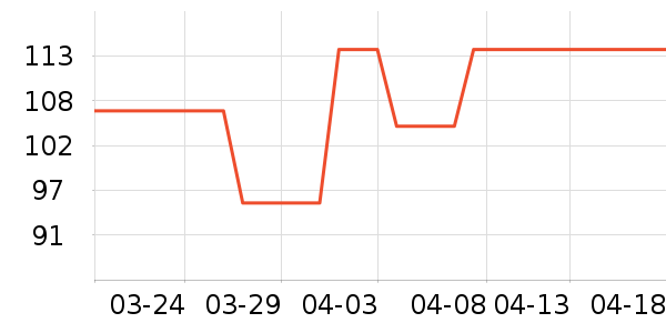 ����۵�Һ/����ʷ�۸�