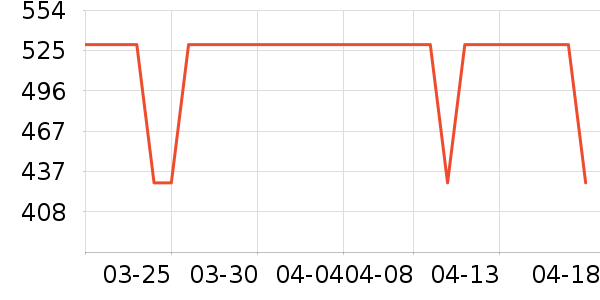 ������Ӥͯ����/������ʷ�۸�