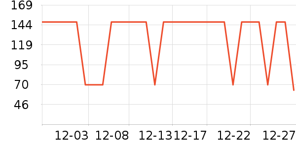СҰ���Ӵ�׿�/�������ʷ�۸�