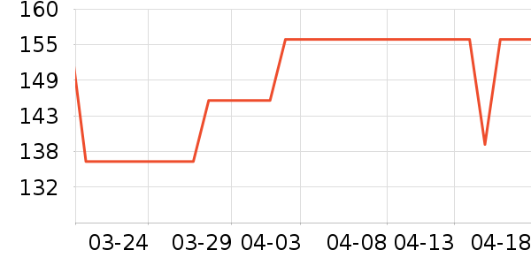 С�ܵ��ȷ�����ʷ�۸�