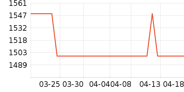 �����������ʷ�۸�