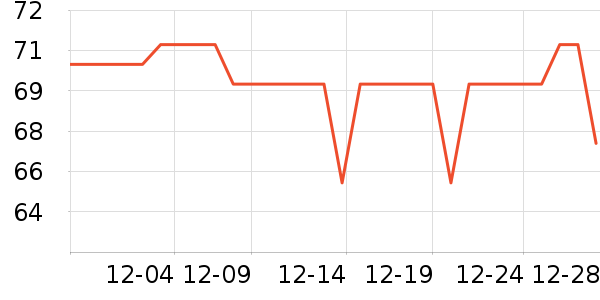 �۷��ϱ��ɻ���ʷ�۸�