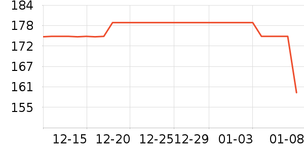 HepingjiangenBo����Ь����ʷ�۸�