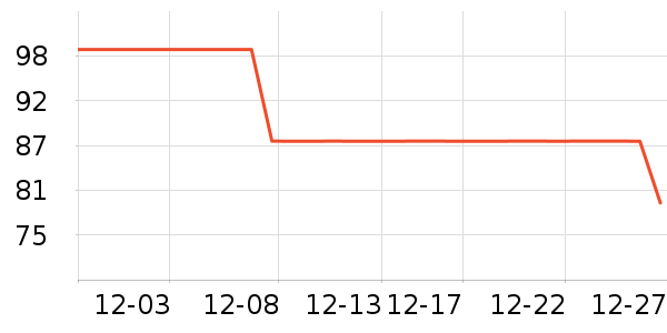 ������Ůʽ������ʷ�۸�