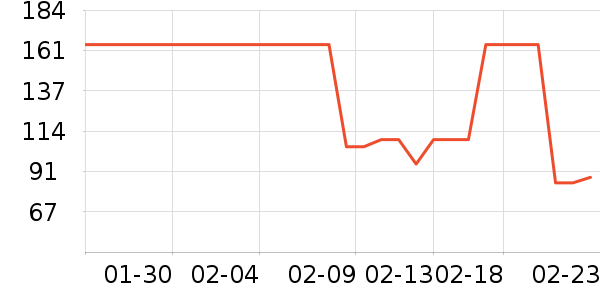 ����Ůʽţ�п�/���п�/�̿���ʷ�۸�