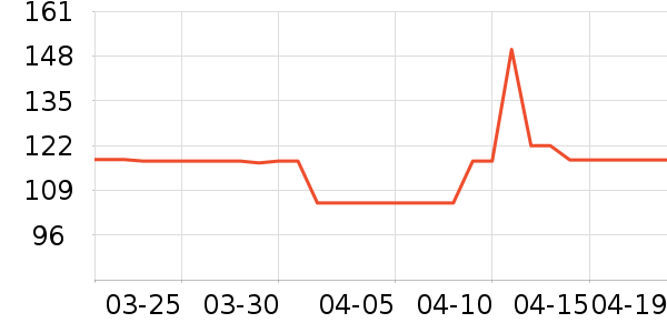 ���ֱ�Я/�ƶ���Դ��ʷ�۸�