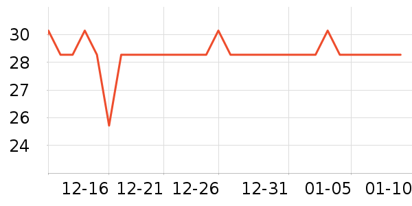 ����ֽ��ʷ�۸�