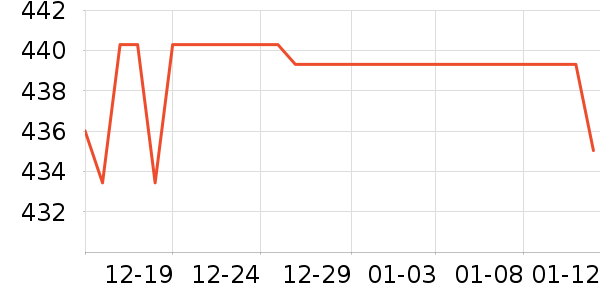 �Ƕ�������о/����/��ͷ��ʷ�۸�