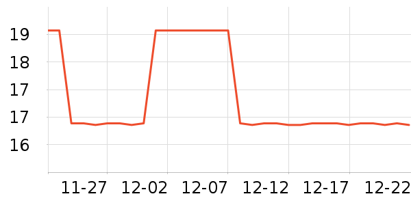 ��Ҷ������������ʷ�۸�