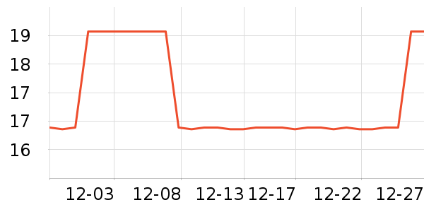 ��Ҷ������������ʷ�۸�