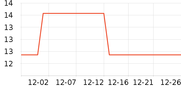 ũ��ɽȪ������ʷ�۸�