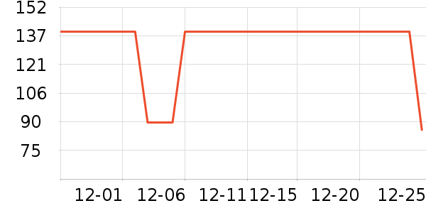 ����������ͯT����ʷ�۸�