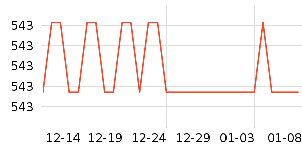 �ھ�Ůʿ����Ь��ʷ�۸�