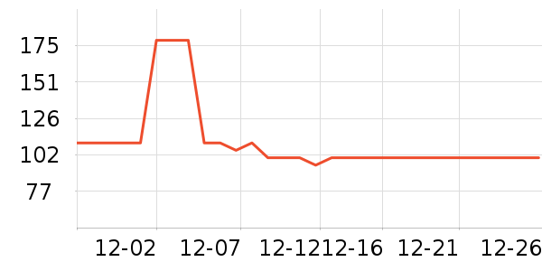 ����������ͯ�˶�Ь��ʷ�۸�