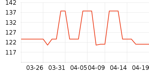 ԭʼ��Ұ�ʹ�����ʷ�۸�