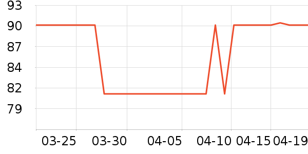 ����������ͯȹ����ʷ�۸�