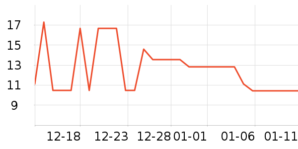 ����������ʷ�۸�