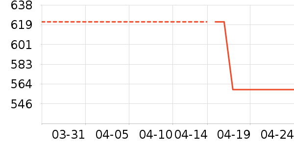 �Ϳ��˶�Ь��ʷ�۸�