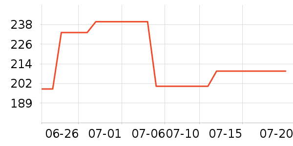 ����ۻ���Ь����ʷ�۸�