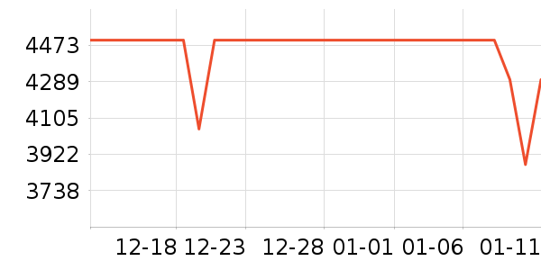 С���ֻ���ʷ�۸�