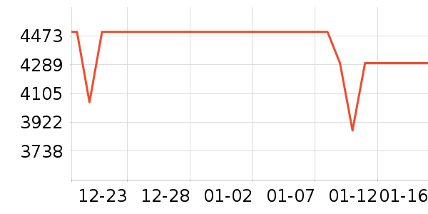 С���ֻ���ʷ�۸�