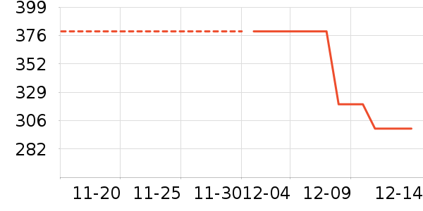 ��˼ͼ��ʷ�۸�