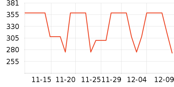 COCO BELLAŮʽţп/п/̿ʷ۸