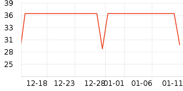 �ٷ���ţ��/��Ʒ��ʷ�۸�