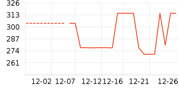 ������ζ��ʷ�۸�