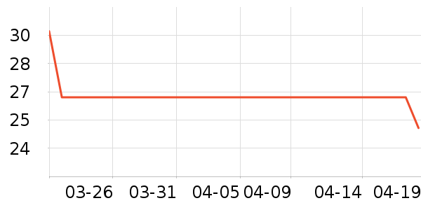 �������ϱ��ɻ���ʷ�۸�