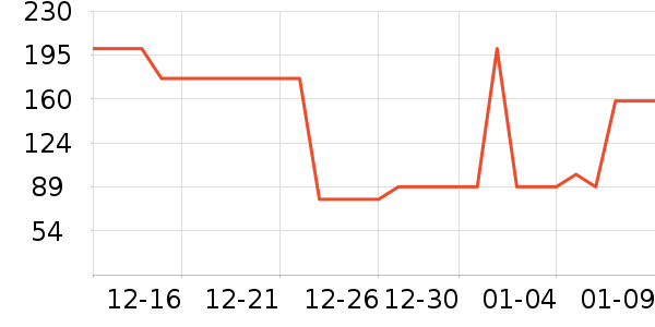 ������ʳ��ʷ�۸�