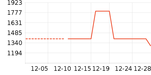 Ӥ���Ƴ���ʷ�۸�