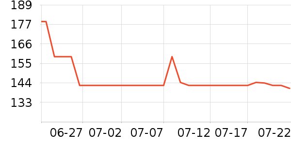 ά����ե֭����ʷ�۸�