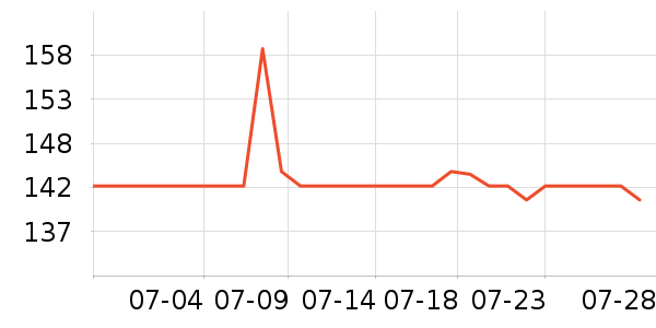 ά����ե֭����ʷ�۸�