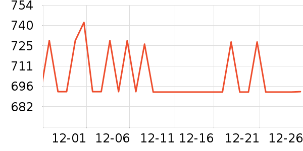 �Ϳ��˶�Ь��ʷ�۸�