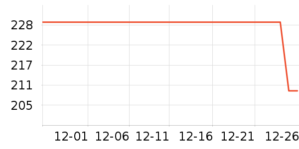 ŷ�浤������/˪��ʷ�۸�