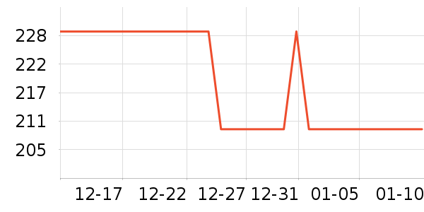 ŷ�浤������/˪��ʷ�۸�