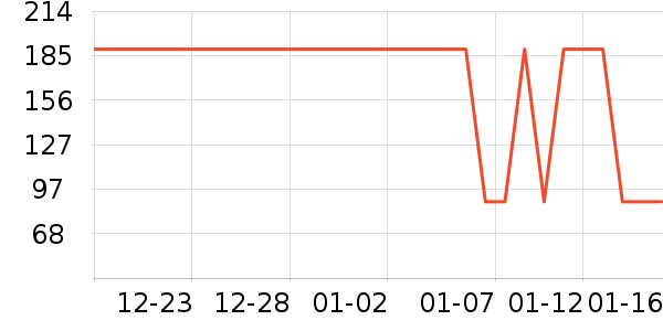 ��������/Ƥ����ʷ�۸�