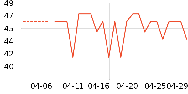 ��������Ůʿ�ڿ���ʷ�۸�