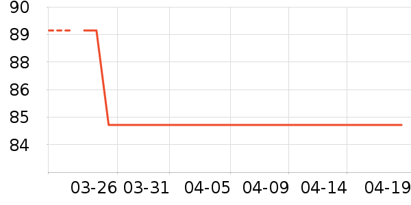 ��ɪʿ��ͯ������ʷ�۸�