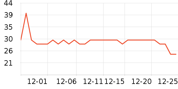 �ǹ���ʳ��ʷ�۸�