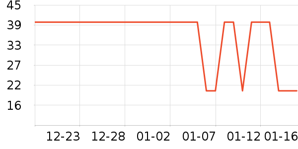 ��ľ�ѷ�����ʷ�۸�