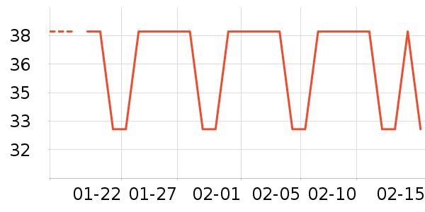 �߽�˿��������ʷ�۸�