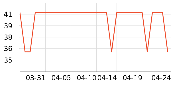 �߽�˿��������ʷ�۸�