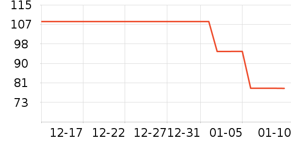 ���ĥɰ/ԡ����ʷ�۸�