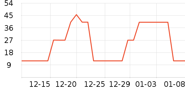 ����/ţ�����ʷ�۸�